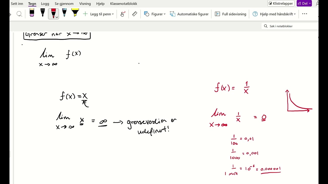 Grenseverdi når x går mot uendelig