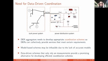 Alejandro D. Dominguez-Garcia: Data-Driven Coordination of Distributed Energy Resources