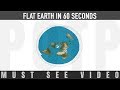 Flat Earth in 60 Seconds!