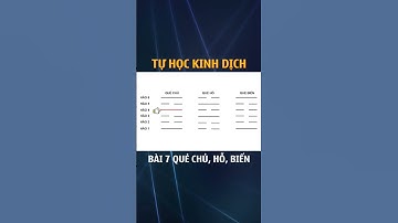 Video 7  quẻ chủ, quẻ hỗ, quẻ biến P1 #shorts