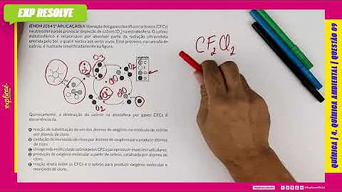 Como o CFC reage com o ozônio?