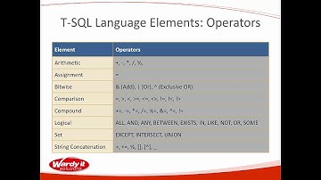 6  T SQL Language Element   operators