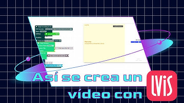 Así se crea un vídeo automático con LViS