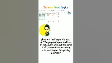 train sum, speed of train #train #kaneeshreenalogics