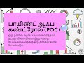 ஆப்ஷன் வலிமை காட்டி - F&O Option Sell/Buy Live training use Tradingview -8072477309 NISM-8 Certified