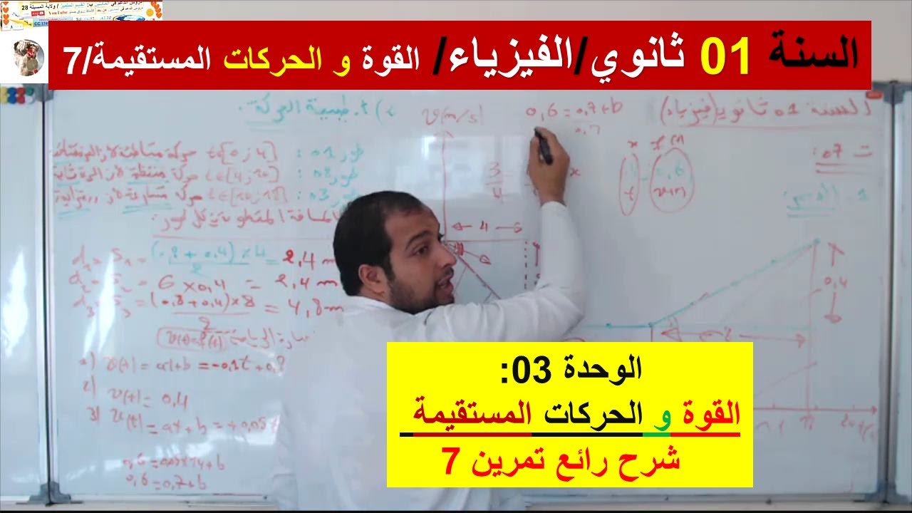 السنة 01 ثانوي الفيزياء  الوحدة 03 القوة والحركات المستقيمة تمرين  شامل 07