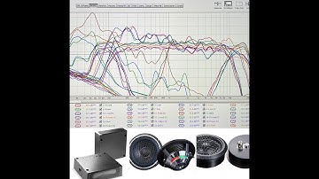 Cheap Sound Quality Car PART 8 - RTA Session of Current System with Focal ISUBTWIN, Steg MSS1 + MSS3