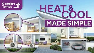 Comfort Temps Overview | Simple, Supported Home Heating & Cooling