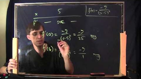 Applied Calc 1, Episode 16: Inc & dec 2