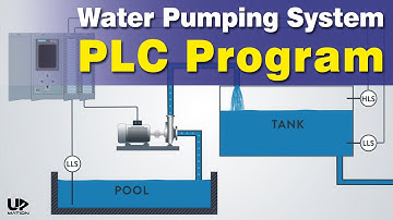 Siemens PLC Training: How to Write PLC Ladder Program | PLC Program for Water Tank Level Control