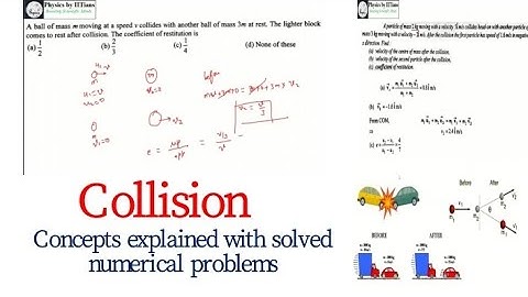 Collision 👉Lecture on Classical Mechanics👉CSIR NET GATE JEST JAM Physics