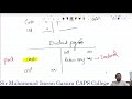 IAS 7 Cashflow statement Lecture 2