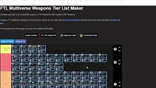 Early Game Weapon Tier List (FTL Multiverse)
