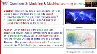 SIAM Mathematics of Data Science (MDS20) Distinguished Lecture Series: Jennifer Tour Chayes