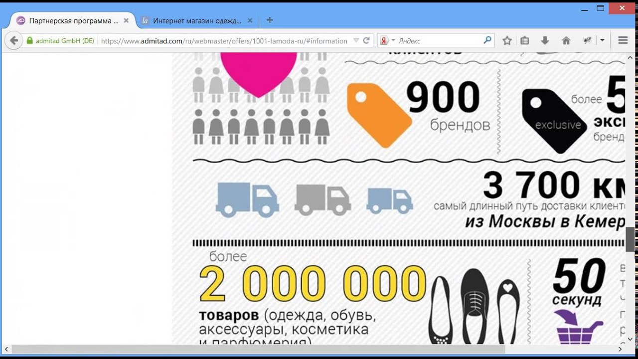 Лучшие Приложения Интернет Магазинов
