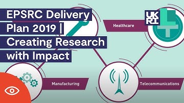 EPSRC Delivery Plan 2019 | Delivering a Modern Industrial Strategy and Creating Research with Impact