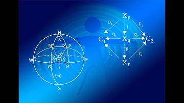 Synchrony between Chaotic Systems