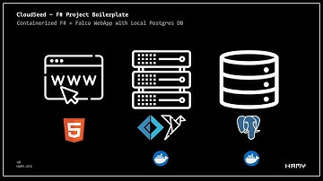 Spin up a Fullstack F# WebApp in 10 minutes with the CloudSeed Project Template