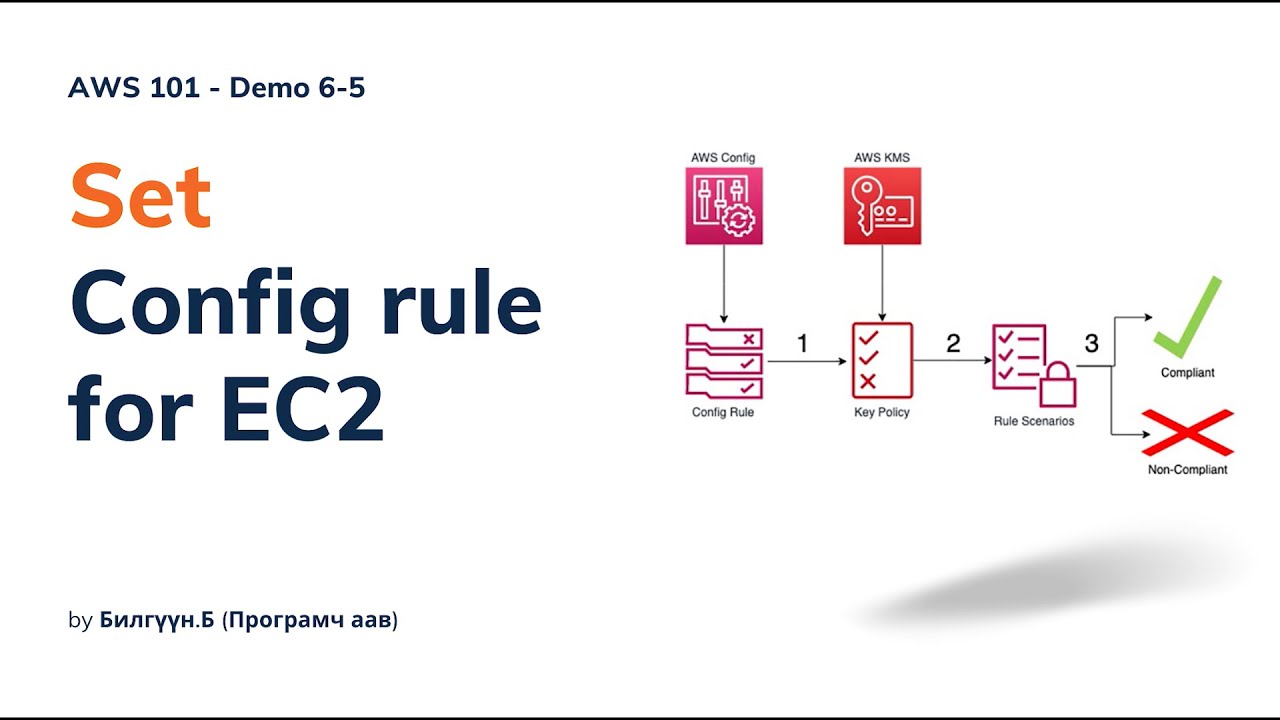 Demo 6-5 Set Config rule for EC2 #aws101 - YouTube