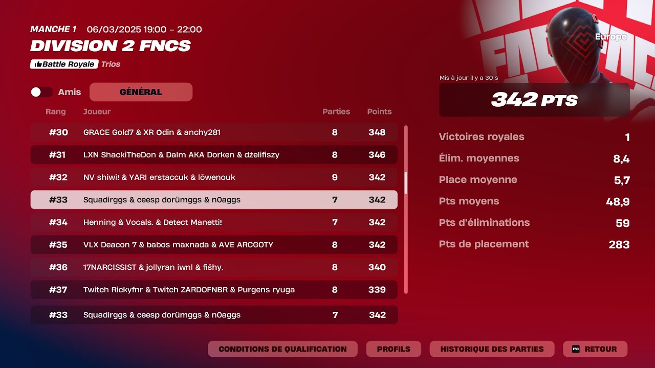 ON SE QUALIFIE en FNCS DIVISION 1 !? 🏆 (30th day 2)