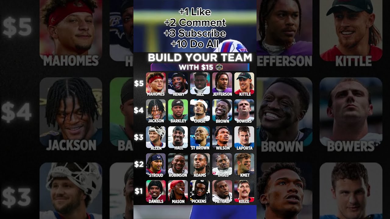 Build Your NFL Team With 15 Nfl Detroitlions