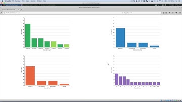 Real-time Data Engineering in the Cloud Preview