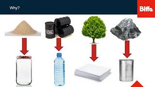Biffas recycling Primary School workshop for Manchester residents