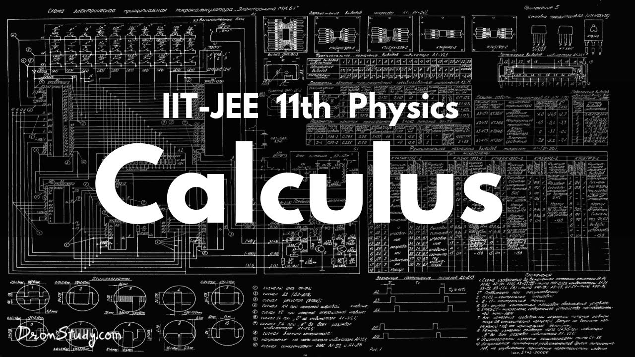 IIT-JEE Class 11 Physics : Calculus Part 3 - Basic Maths(Chapter 2