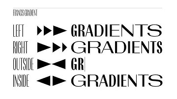Francis, a highly modulated Sans-serif typeface