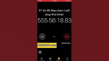 i will stop the timer if i get 4k likes
