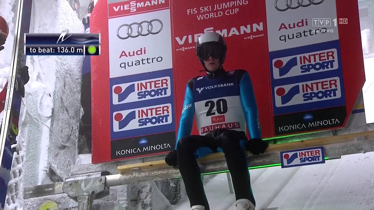 Skoki Narciarskie 14\15 Puchar Świata Ruka
