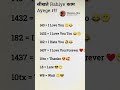 Fake Tweet Reels #shorts #tweetreels#aesthetic #faketweet #subscribe #memes#viral#like