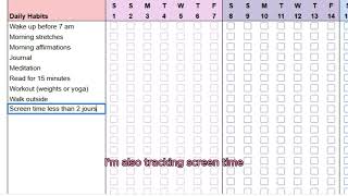 The Habit Tracker That Helps You Stay Consistent Every Day | Google Sheets & Excel Spreadsheet