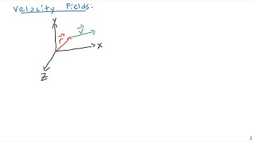 Velocity Fluids (Lagrangian vs. Eulerian) - Fluid Mechanics