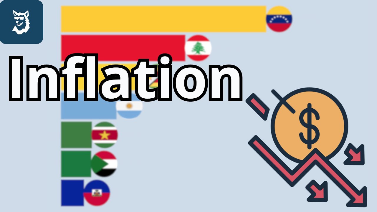 The Countries With the Highest Inflation Rates in the World 1960 - 2025 ...