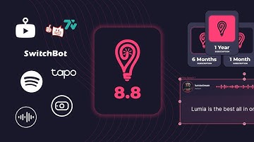 Lumia Stream 8.8: TTS overlays, Wave Link & Cam Link connections, Session Alerts, and SO much more!