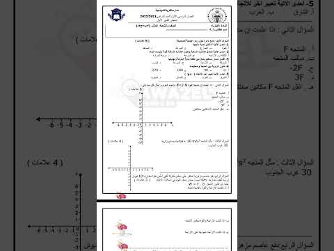 امتحان فيزياء الصف العاشر الشهر الاول