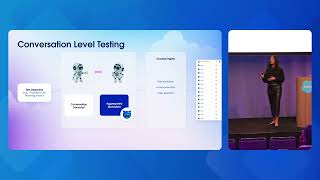 Test Voice and Agentforce Conversations Training Guide