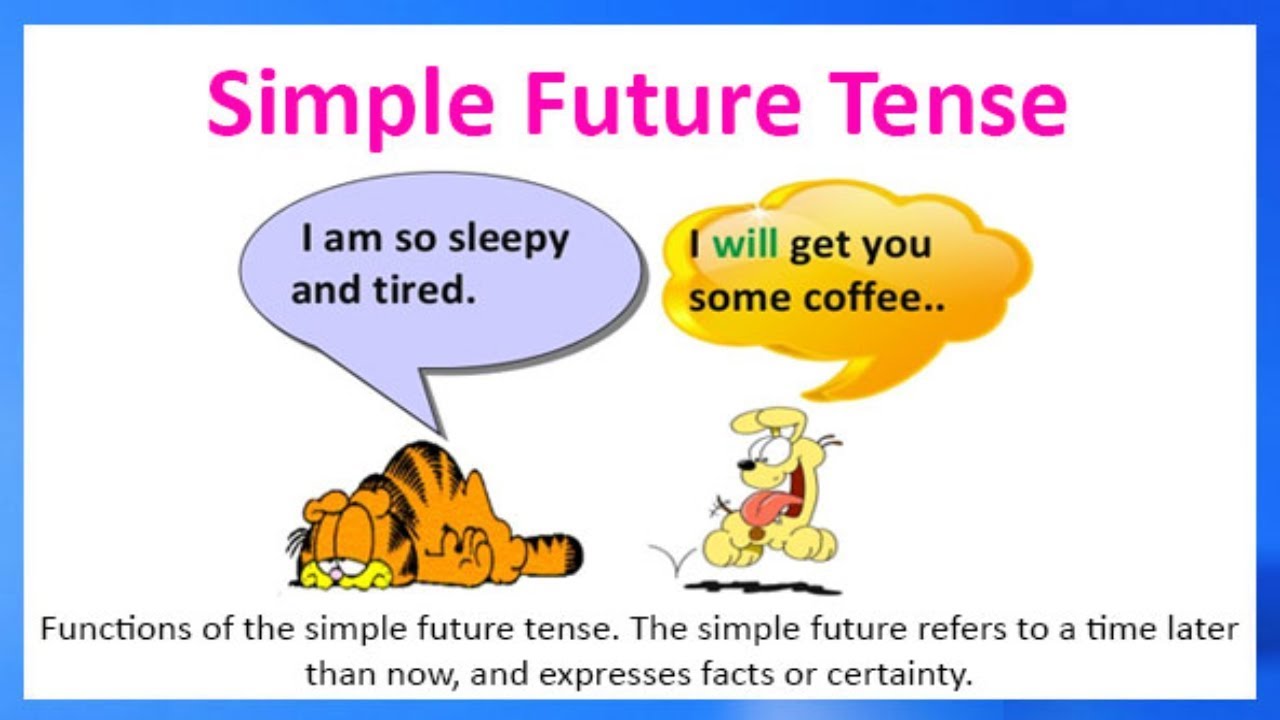 2 future simple tense. Future simple. Future simple для детей. Future simple Tense. Future simple картинки.