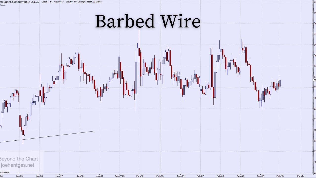 Barbed Wire Pattern Illustrator