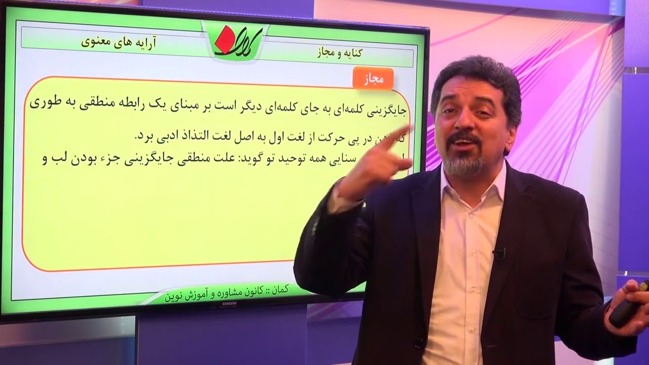 ادبیات فارسی   آرایه های ادبی   آرایه های معنوی   کنایه و مجاز