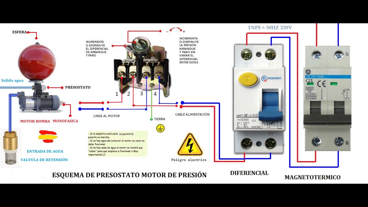 Esquema de presostato motor bomba de presión 