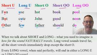 Q\&A: Vowel Differences: SHORT U, O and OO; LONG U and OO