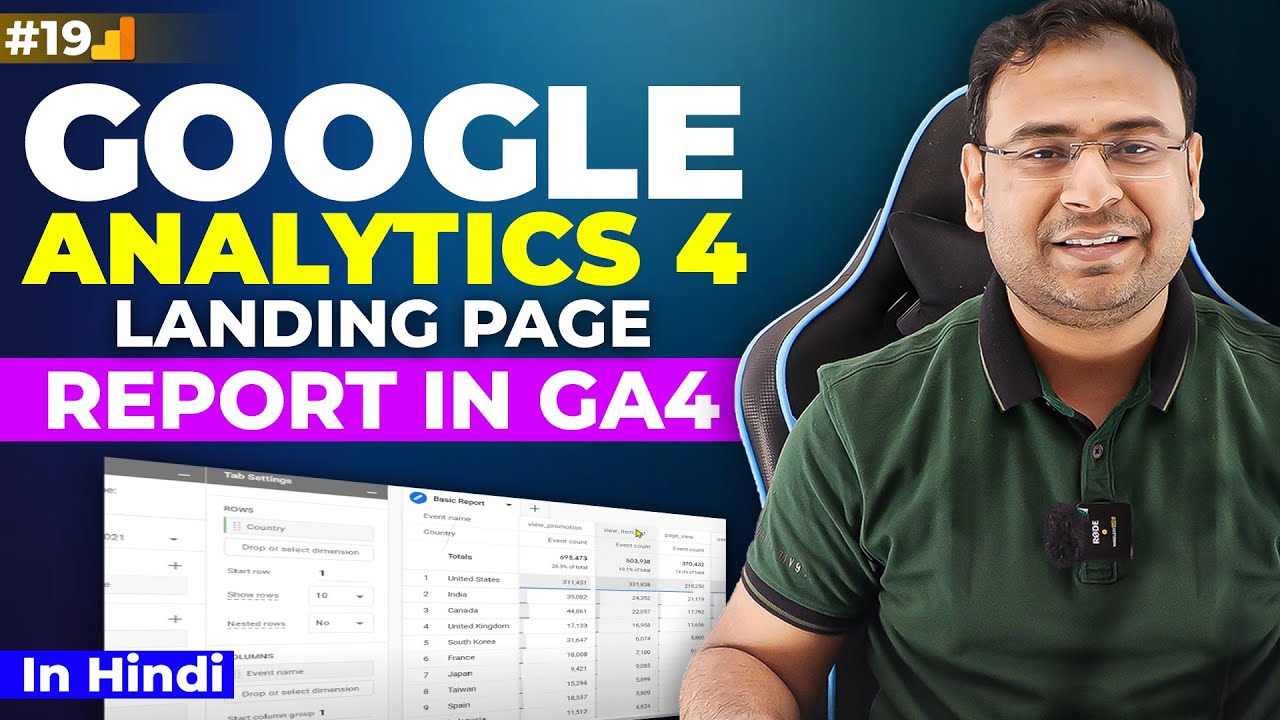Google Analytics 4 Course | Create Landing Page Report in GA 4 | Part ...