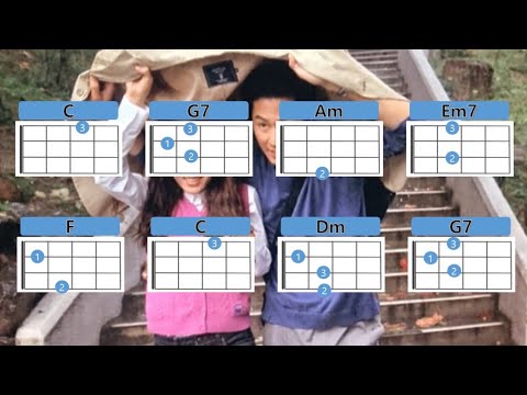 너에게난 나에게넌 우쿨렐레 쉬운버전(C조)