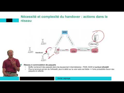 S6V5 - Présentation générale du handover ?