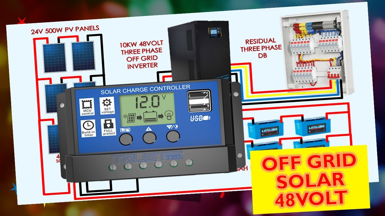 How many solar panels do I need for a 48V inverter? how to wire solar