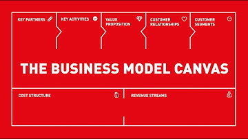 An introduction to the Business Model Canvas