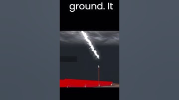 Lightning Protection System Demo