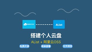 搭建个人专属云盘！阿里云OSS+Alist保姆级教程 💾 | 自定义域名 · HTTPS加密